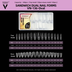 Tips Sandwich Dual Forms Oval